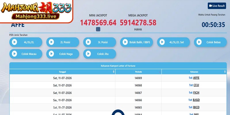Sistem Mahjong333 juga memperbarui sepenuhnya periode pengundian.